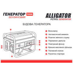 Купить Генератор Alligator бензиновый 2,8кВт (ном 2,5кВт)