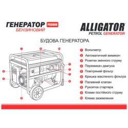 Купить Генератор Alligator бензиновый 7,5кВт (ном 7,0кВт)