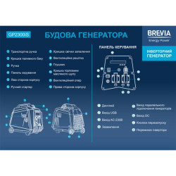 Buy Brevia generator Inverter gasoline 2.0kW (Nom 1.8kW)