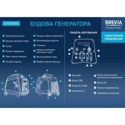 Buy Brevia generator Inverter gasoline 3.3kW (Nom 3.0kW)