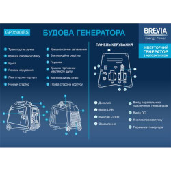 Buy Brevia generator Inverter gasoline 3.3kW (Nom 3.0kW) with electrical starter