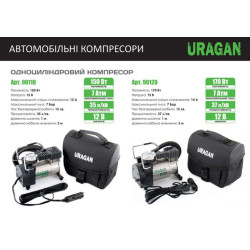 Buy Compressor Automobile Uragan 7 atm 170 W 90120