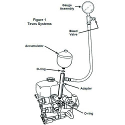 Buy A set of brake system (Force 924b2)