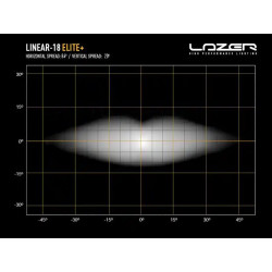 Купить Светодиодная балка Lazer Linear-18 Elite+ 0L18-PLUS-LNR