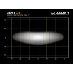 Купить Светодиодная балка Lazer Linear-6 Elite+ 0L06-PLUS-LNR