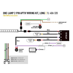 Купить Светодиодная балка Lazer Triple-R 24 Elite+ 00R24-G2-PLUS-B