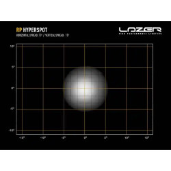 Купить Прожектор светодиодный Lazer RP Hyperspot 00RP-HYP