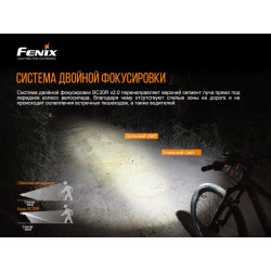 Buy Fenix ​​BC30 Bicycle Far