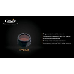 Buy Fenix ​​AOF-S filter