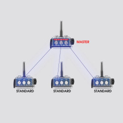 Купити Головний блок зв'язку BbTalkin MASTER A01MA 3.0