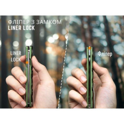 Buy Than a folding Ruike P878-AG