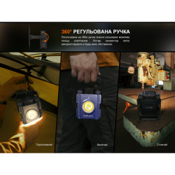 Buy Fenix ​​CL27R Firefighter Green