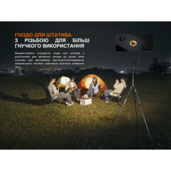 Buy Fenix ​​CL27R Firefighter Green