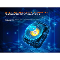 Buy Fenix ​​CL27R Firefighter Green