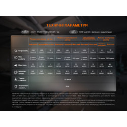 Buy Fenix ​​CL27R Firefighter Green