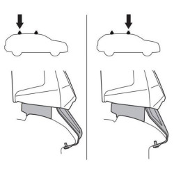 Buy Mounting set Thule 5397 for Lexus LBX (MKI) 2023 → (Th 145397)