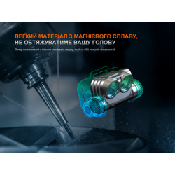 Buy Fenix ​​HM75R SE