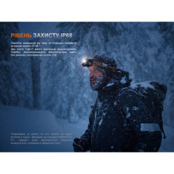 Buy Fenix ​​HM75R SE