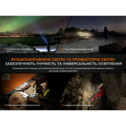 Buy Fenix ​​HM75R SE