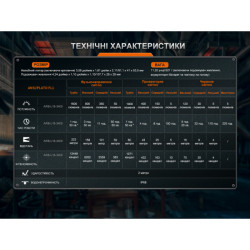 Buy Fenix ​​HM75R SE