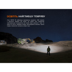 Buy Fenix ​​HM75R SE