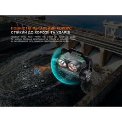 Buy Fenix ​​HM75R SE