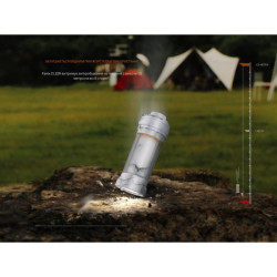 Buy Fenix ​​CL22R campsite lantern, dark green