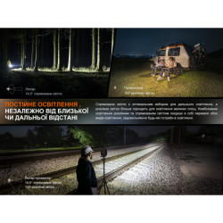 Buy Fenix ​​CL27R Firefighter is dark blue