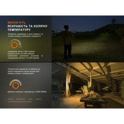 Buy Fenix ​​CL27R Firefighter is dark blue