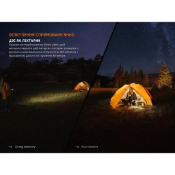 Buy Fenix ​​Cl22r Lantern campaign, black