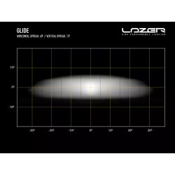 Купить Светодиодная балка Lazer GLIDE 0G18-SM