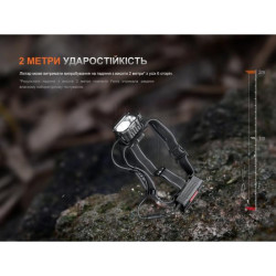 Buy Fenix ​​HP35R SAR lantern with a refractory bandage