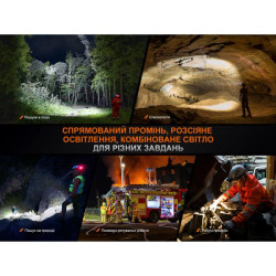 Buy Fenix ​​HP35R SAR lantern with a refractory bandage