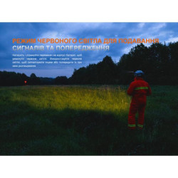 Buy Fenix ​​HP35R SAR lantern with a refractory bandage