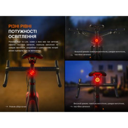 Buy Bike Farabs back Fenix ​​BC06R