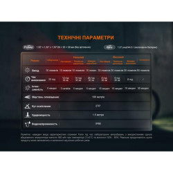 Buy Bike Farabs back Fenix ​​BC06R