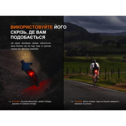 Buy Bike Farabs back Fenix ​​BC06R