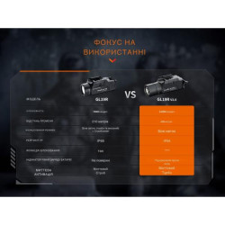 Buy Lantern to Fenix ​​GL19R V2.0 pistol