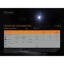 Buy Fenix ​​Mini-Lite Lantern