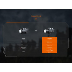 Buy Lantern to the Fenix ​​GL23R pistol with a laser sight