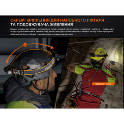 Buy Fenix ​​ARB-LP21 Lower Lan For HM75RE Lantern with Power Bank