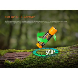 Buy Battery 18650 Fenix ​​(3400 mah) Type-C