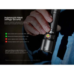 Buy Lantern Professional Fenix ​​WF25RM with magnetic charging