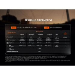 Buy Lantern Professional Fenix ​​WF25RM with magnetic charging