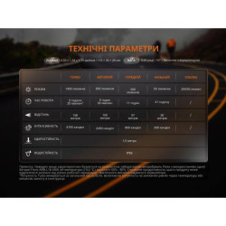 Buy Fenix ​​BC22r bicycle factory