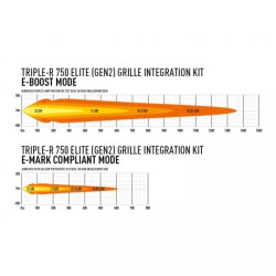 Buy Optics set at Toyota Land Cruiser 200-Lazer GK-LC200-01K
