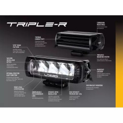 Buy Optics set at Toyota Land Cruiser 200-Lazer GK-LC200-01K