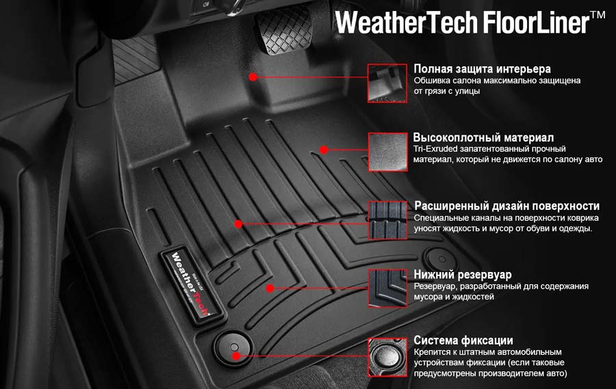 Автомобільні килимки WeatherTech для Ford Ranger купити в Україні