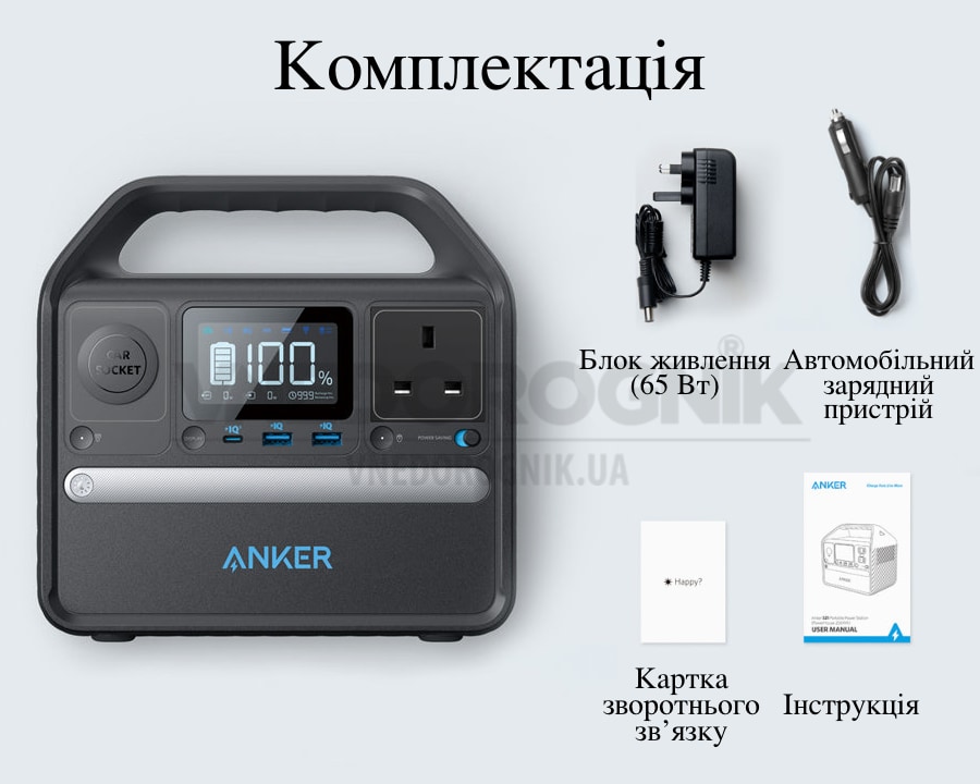 Комплектація зарядної станції Anker 521 купити в Україні купити офіційно