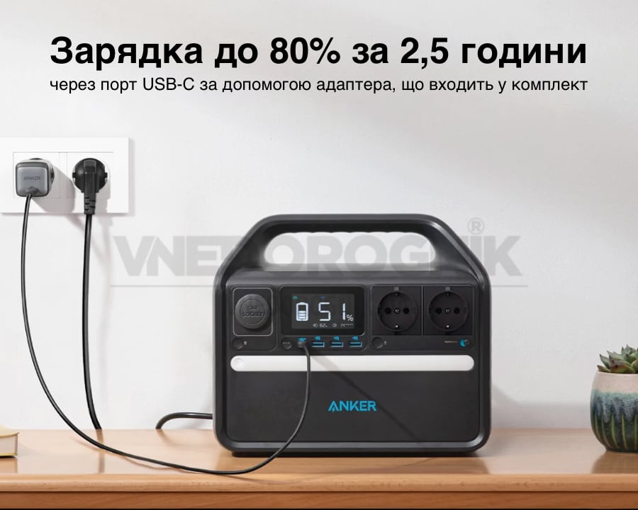 Швидка зарядка зарядної станції купити Anker 535 в Україні ціна зарядні станції для котла чистий чинус